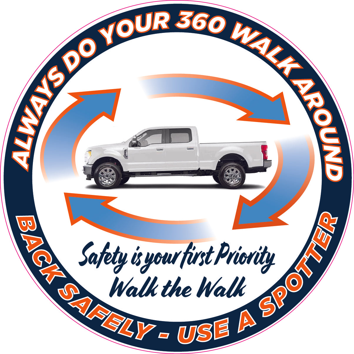 360 Walk Around Graphics, 2-pack, 4" circular